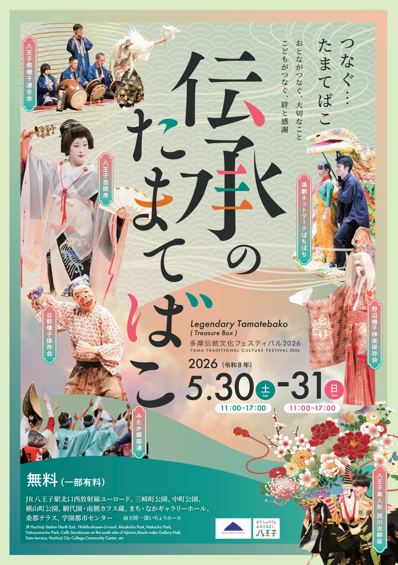 伝承のたまてばこ